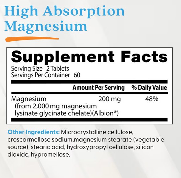 Doctor's Best, High Absorption Magnesium, 120 Tablets (100 mg per Tablet)