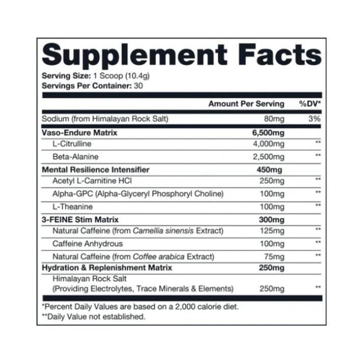 Pre Workout- Mr Hyde, NightMare (30servings)