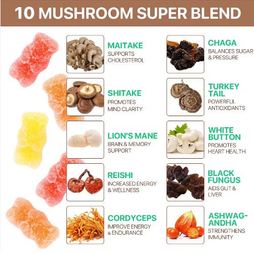 Super Mushroom , 80 Gummies, 2.5g