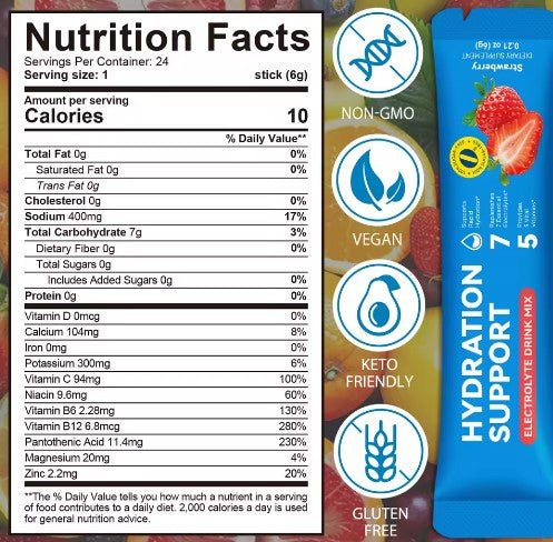 Electrolytes powder (24x sachets)