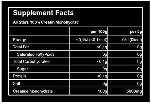 Creatine Monohydrate- All Stars (500g)