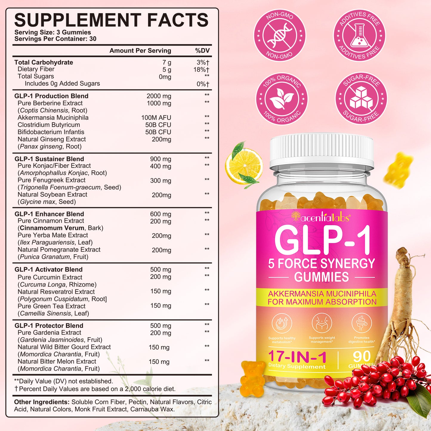 GLP-1 Booster Gummies