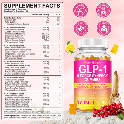 GLP-1 Booster Gummies