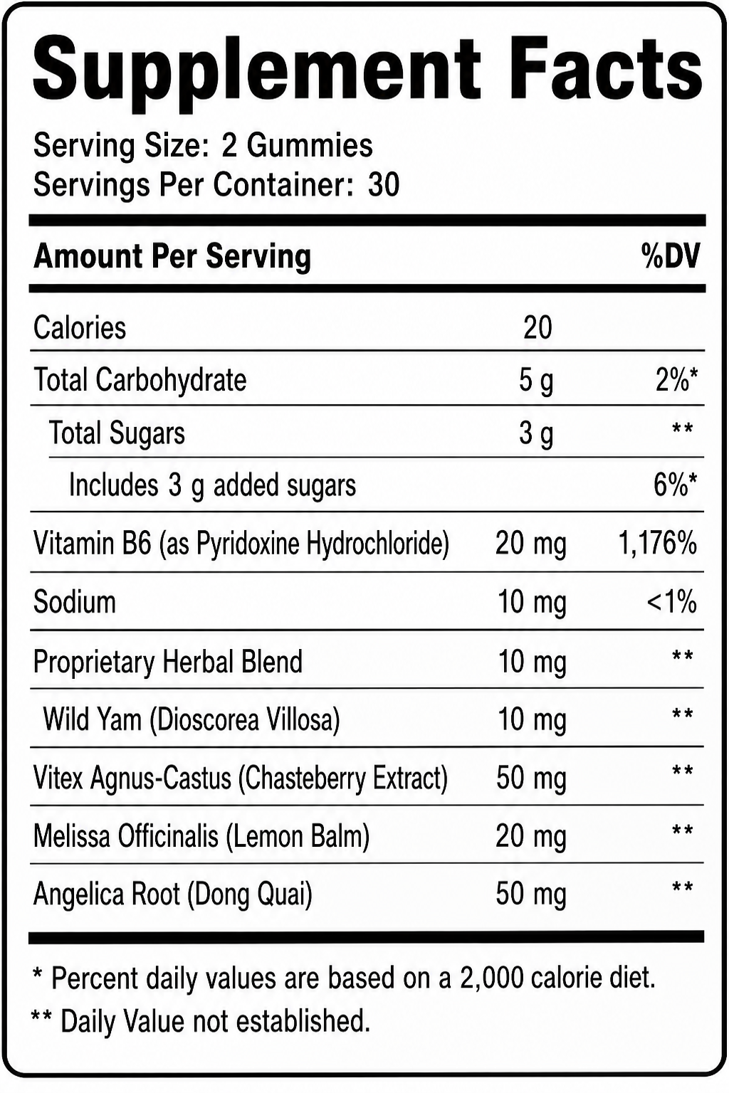 MEDGUM PMS Gummies pack