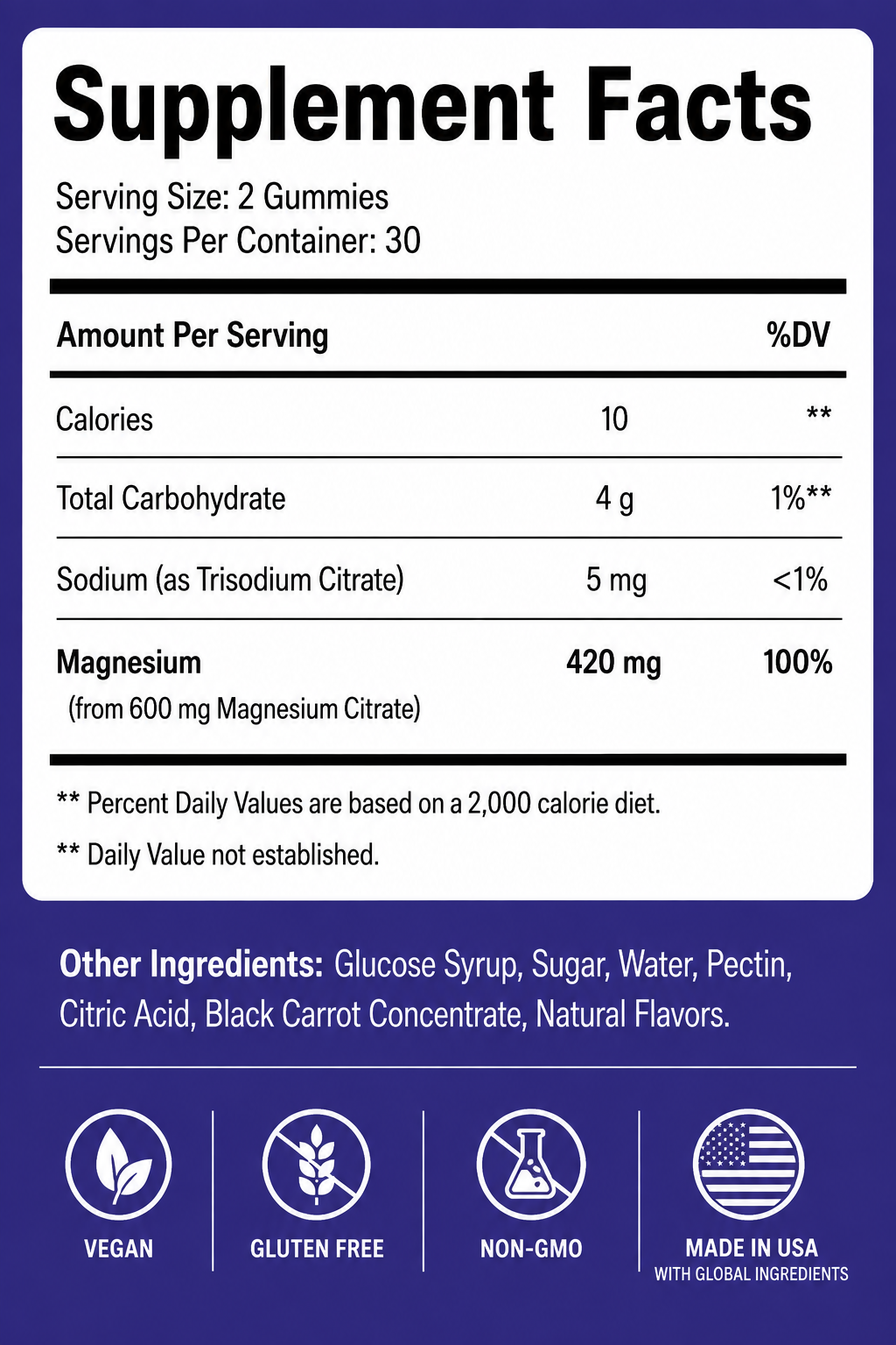 MEDGUM Magnesium Citrate Gummies, 60 gummies — 2 gummies per serving, 30 servings per container