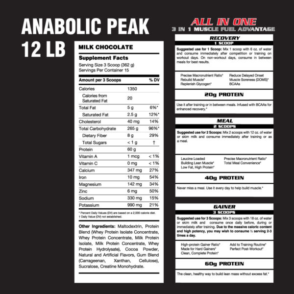 Inner Armour Anabolic Mass Gainer