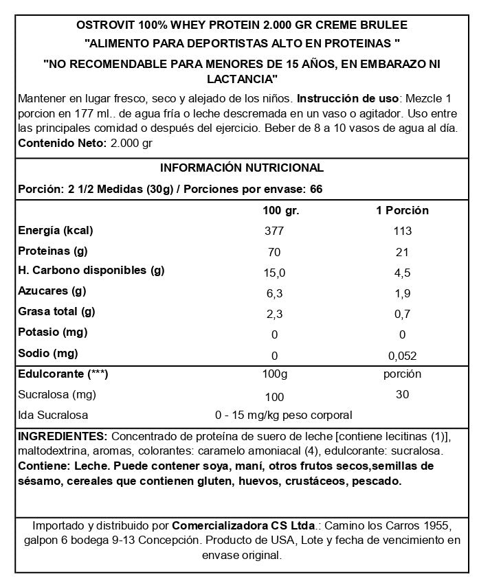 Whey Protein- OstroVit (2000g)