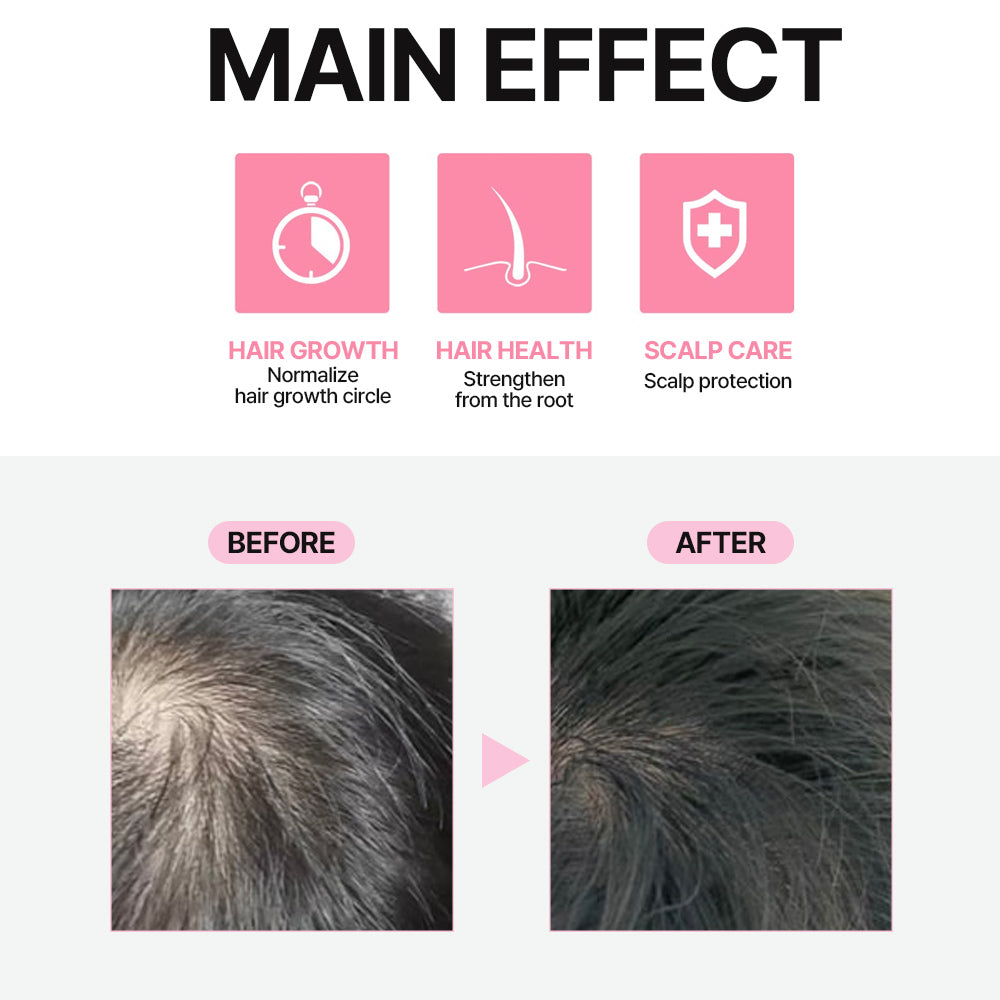 Hair Scalp Control Ampoule,  Dr. Drawing