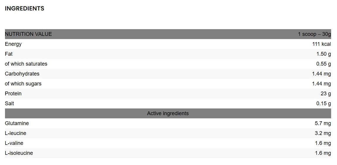 Whey Protein-William Bonac Signature