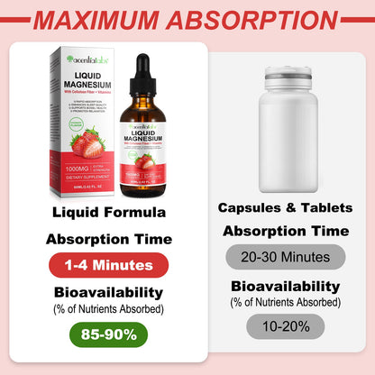 Magnesium Glycinate liquid